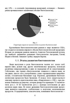 Татьяна Бурова: Введение в пищевую биотехнологию. Учебное пособие. СПО