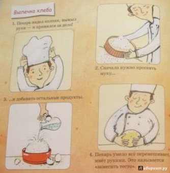 Инна Карпова: Пекарь