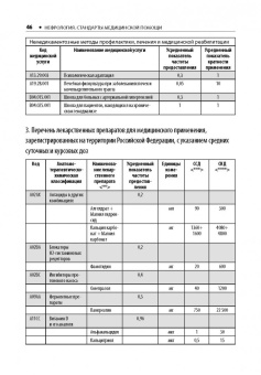 Нефрология. Стандарты медицинской помощи
