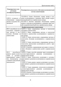 Гусев, Белов: Организация досуговых мероприятий. Педагогическая практика в загородных оздоровительных лагерях