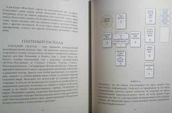Сьюзен Левитт: Введение в Таро