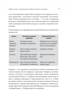 Ия Имшинецкая: Продвижение как гейм. Технология раскрутки с помощью позиционной площадки