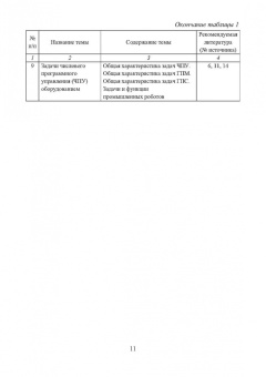 Юрий Псигин: Управление производственными системами