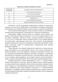 Галина Короткова: Источники питания для сварки алюминиевых сплавов. Монография