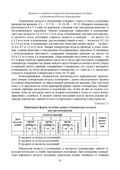 Кузнецов, Тюрин, Семенов: Лабораторный практикум по общей зоогигиене. Учебное пососбие