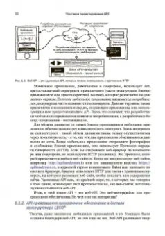 Арно Лоре: Проектирование веб-API