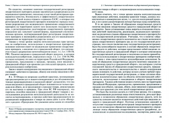 Защита исключительных прав на изобретения, используемые в лекарственных препаратах