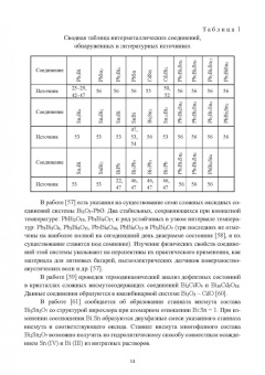 Барбин, Тикина, Терентьев: Термические свойства расплавов