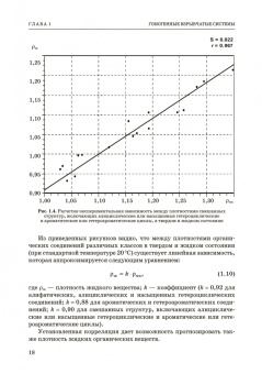 Котомин, Душенок, Козлов: Эмпирические методы расчета взрывчатых веществ и композиций. Монография