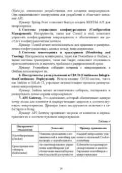 Антон Баланов: Построение микросервисной архитектуры и разработка высоконагруженных приложений. Учебное пособие
