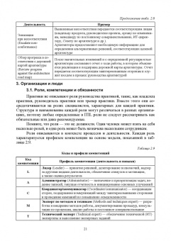 Игорь Дешко: Библиотека инфраструктуры информационных технологий. Практики управления ITIL 4. Учебное пособие
