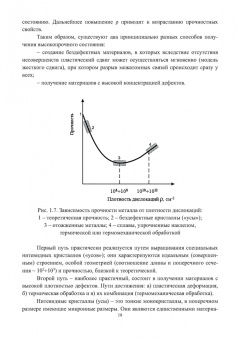 Бараз, Филиппов: Материаловедение высокопрочных сталей и сплавов. Учебное пособие
