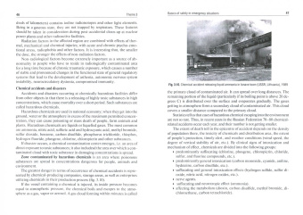 Левчук, Костюченко, Назаров: Life Safety in Medicine