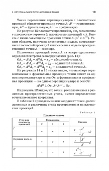Тарасов, Дудкина, Немолотов: Начертательная геометрия. Учебник