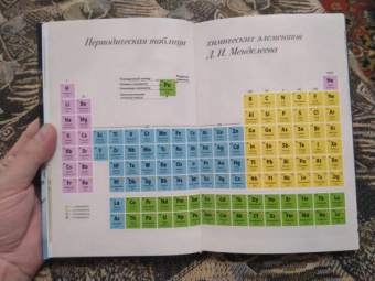 Илья Леенсон: Химические элементы. Популярный иллюстрированный гид
