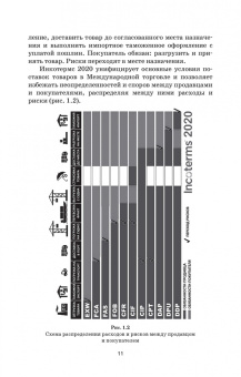 Москаленко, Друзь, Москаленко: Транспортные средства. Учебное пособие для СПО