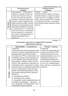 Николенко, Терехов: Формирование клиентурных отношений в сфере сервиса