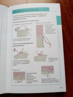 Японское вязание на спицах. Идеальный справочник по техникам, приемам и чтению схем любой сложности