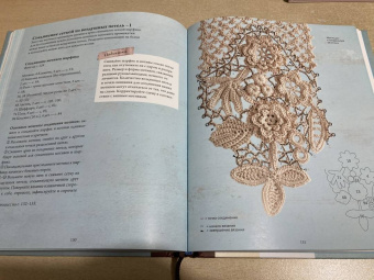 Маюми Каваи: Ирландское кружево. 100 рельефных мотивов для вязания крючком. Уникальная коллекция с японским шиком