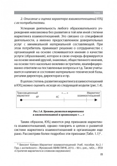 Руслан Мансуров: Технологии маркетинга. Практикум