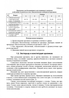 Кахикало, Фенченко, Назарченко: Технологии кролиководства. Учебник
