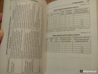 Рита Кильдиярова: Здоровый ребенок. Медицинский контроль