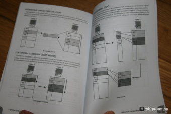 Манна Такахаши: Занимательное программирование. Базы данных
