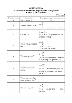 Леонова, Каверзнева, Ульянов: Техносферная безопасность в примерах и задачах по физике. Учебное пособие