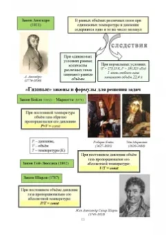 Наталья Черникова: Химия в доступном изложении. Учебное пособие для СПО