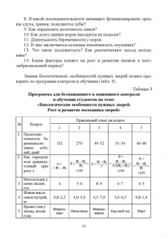 Кахикало, Назарченко, Баландин: Звероводство и кролиководство. Практическое руководство. Учебное пособие