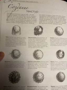 Манга, комиксы, фэнтези. Полный гид по рисованию