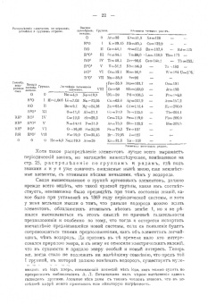 Дмитрий Менделеев: Попытка химического понимания мирового эфира