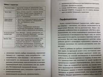 Ирэн Голден: Секреты нумерологии. Полный гид по хронально-векторной диагностике и работе с чакрами