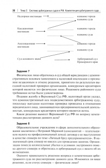 Наталья Шереметьева: Арбитражный процесс. Практикум