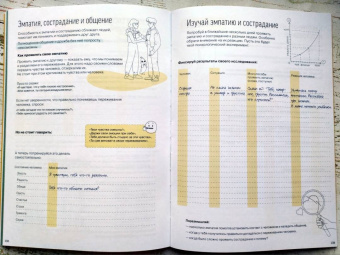 Работа с эмоциями. "Я чувствую... Что?" 100+ техник