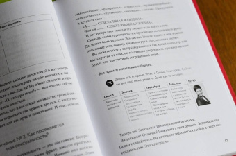 Кушнарева, Шиманская: И что? Легкое руководство по выходу из сложных психологических ситуаций