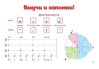 Королькова И.С.: Крохе-музыканту: этюды-упражнения: часть IV дп