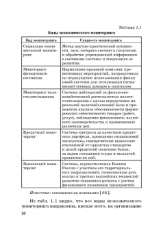 Дадалко, Земсков, Старовойтов: Диагностика и мониторинг экономической безопасности страны