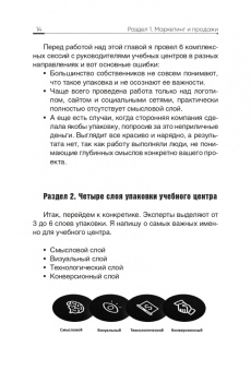 Беба, Громов, Белоцерковская: Навигатор руководителя учебного центра
