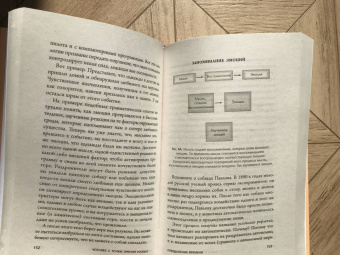 Джо Диспенза: Сила подсознания, или Как изменить жизнь за 4 недели