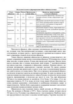 Федотов, Авдеенко, Лебедев: Ветеринарная гинекология