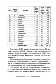 Евгений Именитов: Война в принципах стратегии и тактики управления войсками с древнейших времен до наших дней