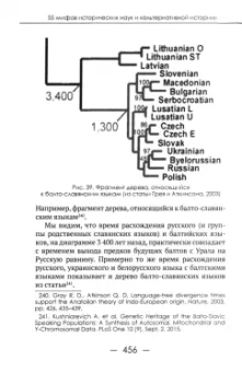 Анатолий Клёсов: 55 мифов исторических наук и «альтернативной истории». Проверено ДНК-генеалогией