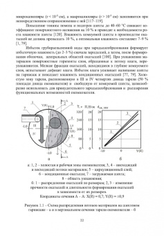 Виктор Павловец: Расширение функциональных возможностей агрегатов для подготовки железорудного сырья. Монография