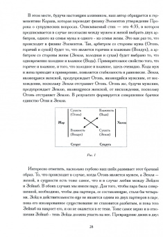 Анри Корбен: Храм и Созерцание