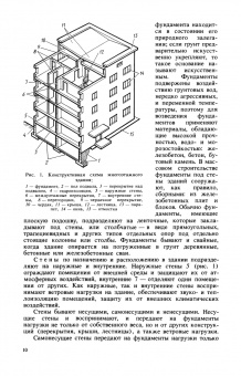 Иван Ищенко: Каменные работы. Учебник для СПО