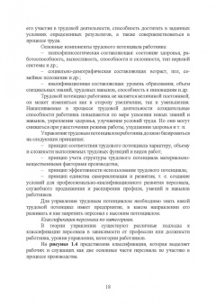 Бабосов, Вайнилович, Линкевич: Управление персоналом промышленного предприятия:  учебное пособие