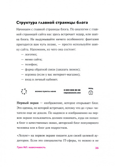 Анастасия Мартынова: Безгрешный маркетинг. Первая книга про inbound