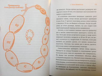Карен Гравел: Парням о важном. Все, что ты хотел знать о взрослении, изменениях тела, отношениях и многом другом