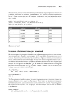 Ховард, Сильвейн: Глубокое обучение с fastai и PyTorch. Минимум формул, минимум кода, максимум эффективности